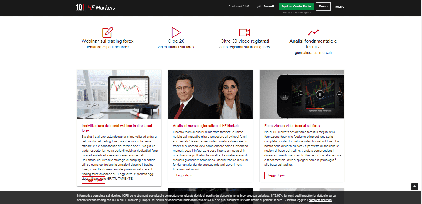 Offerte di ricerca di HF Markets